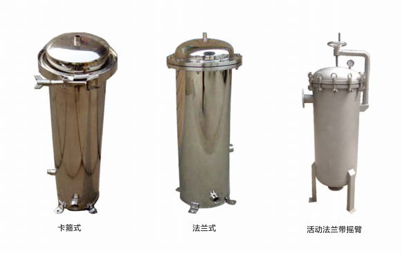 保安過(guò)濾器（精密過(guò)濾器）行業(yè)應(yīng)用介紹